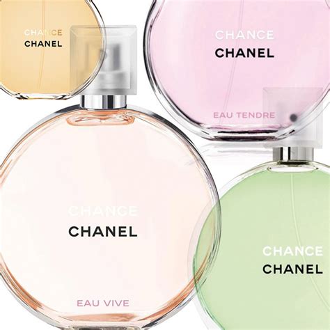 chanel eau